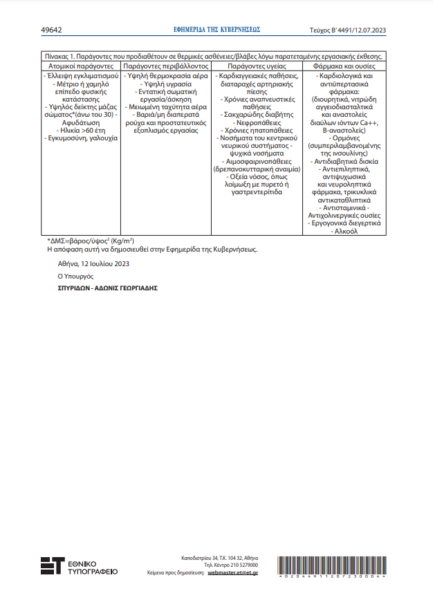 ΕΦΗΜΕΡΙΔΑ ΤΗΣ ΚΥΒΕΡΝΗΣΗΣ ΑΠΟΦΑΣΗ P4